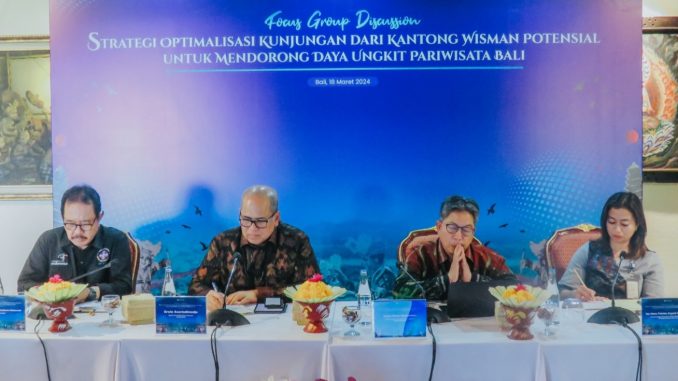 FGD BI