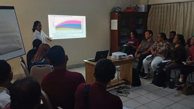 WhatsApp Image 2025-08-27 at 13.20.09 Pelatihan untuk konselor HIV oleh KPA Bali - IST