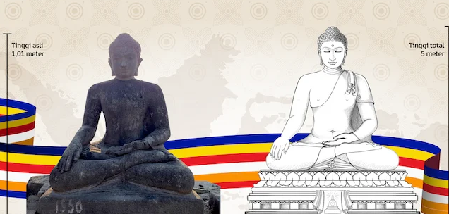 Rupanng Budha Nusantara - IST